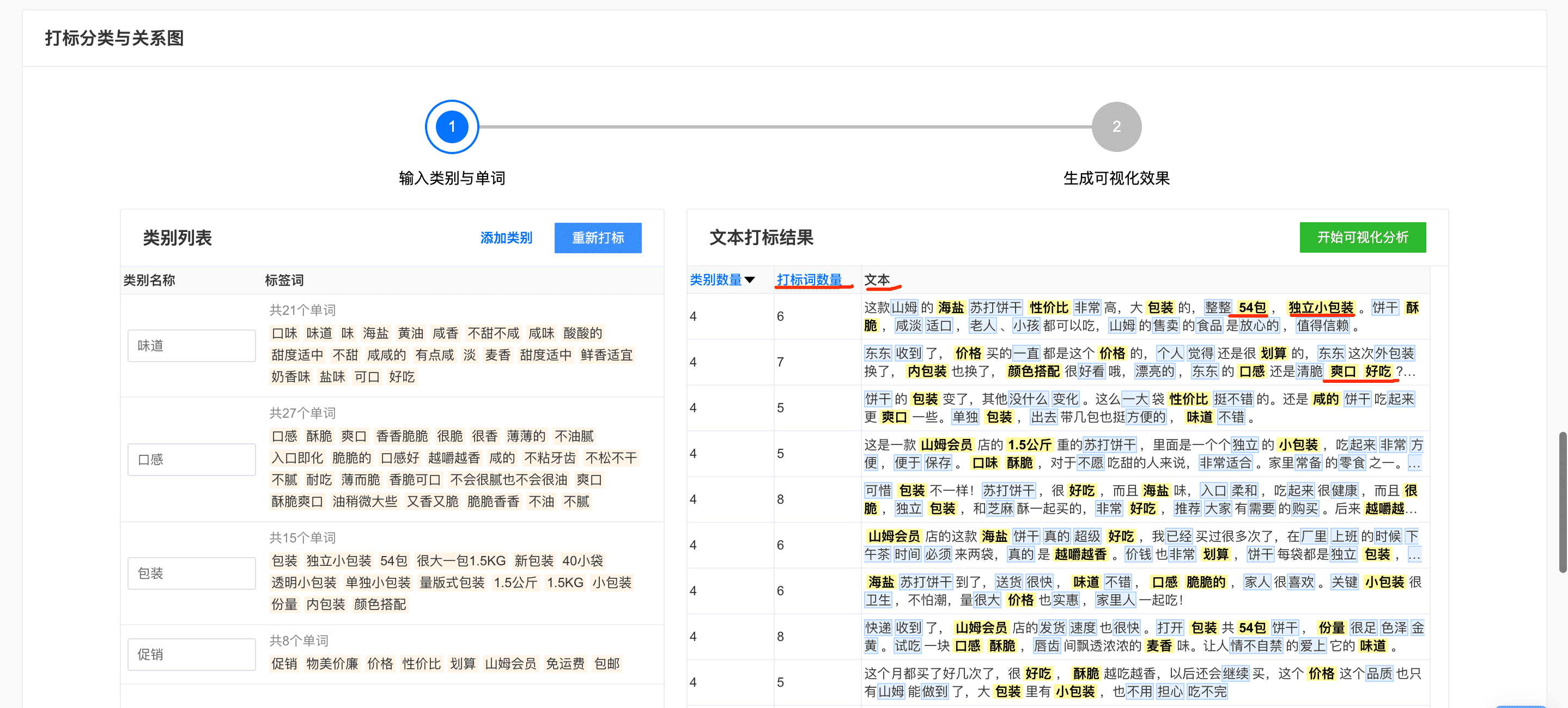 文本分类网站重塑信息世界秩序的力量