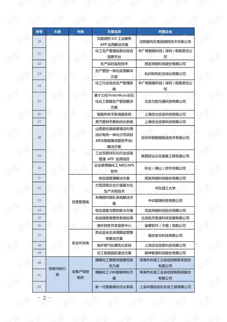 网站分类名称工作，探索与实践之路