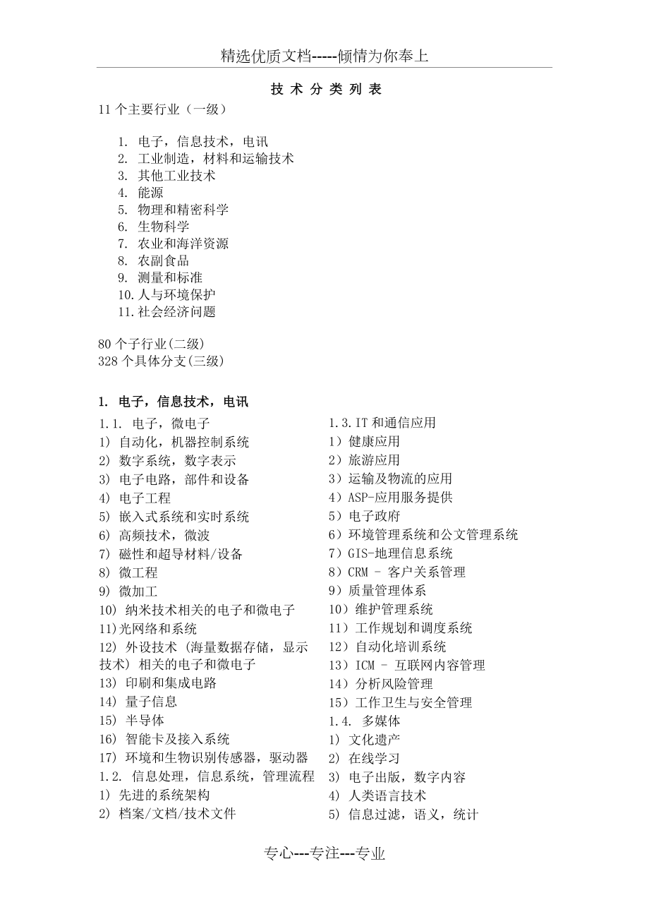 科技分类表网站，引领科技信息分类与管理的新时代领航者