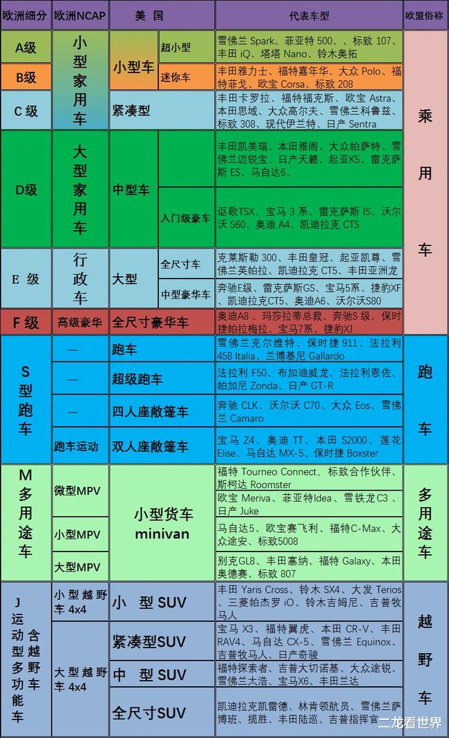 欧洲汽车分类网站，引领汽车信息交流革新的先锋平台