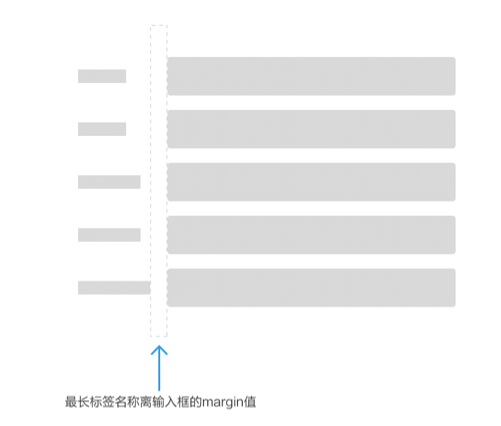 网站分类标签制作策略与实践指南