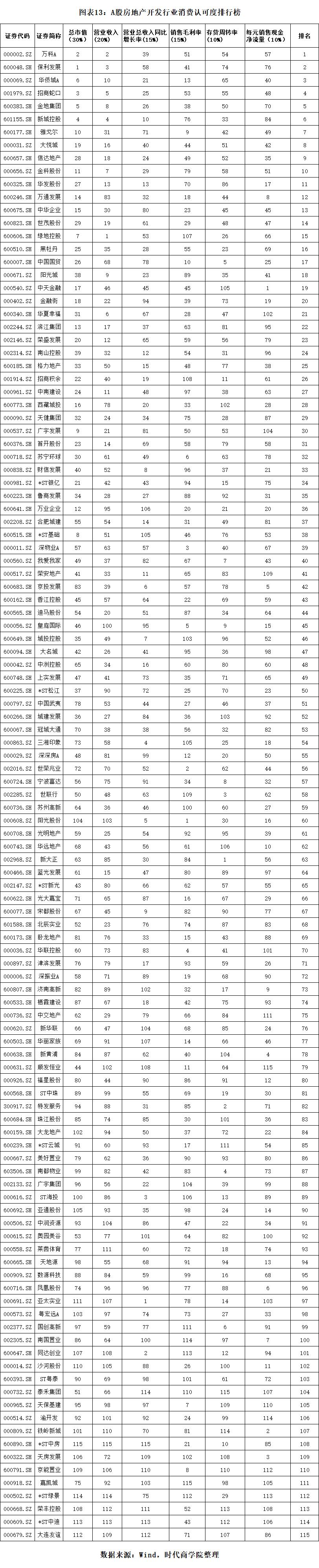 蛇口分类网站设计，打造高效用户友好的信息交流平台