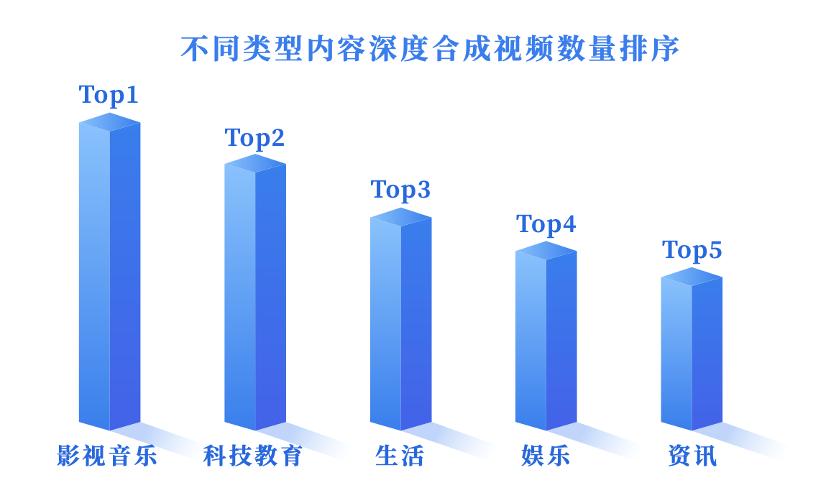 URL分类控制网站，构建高效有序网络平台的核心策略