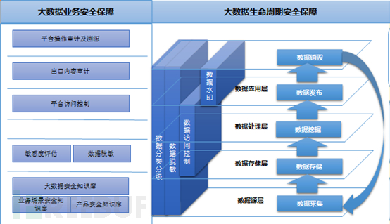 大数据分类网站，重塑信息检索与管理的未来趋势