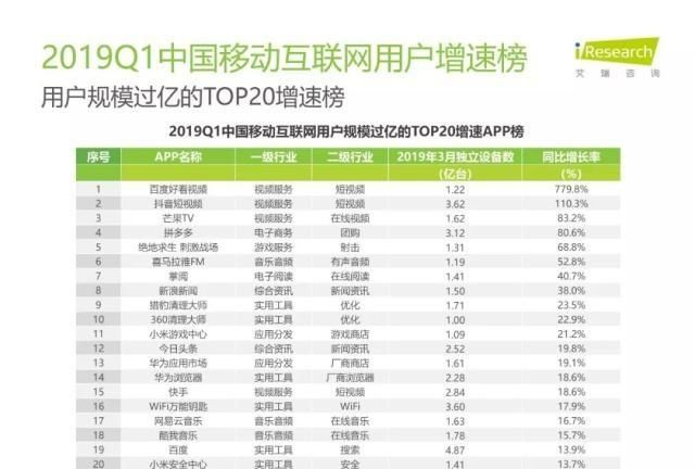 广东货物分类查询网站，商贸数字化平台的助推器