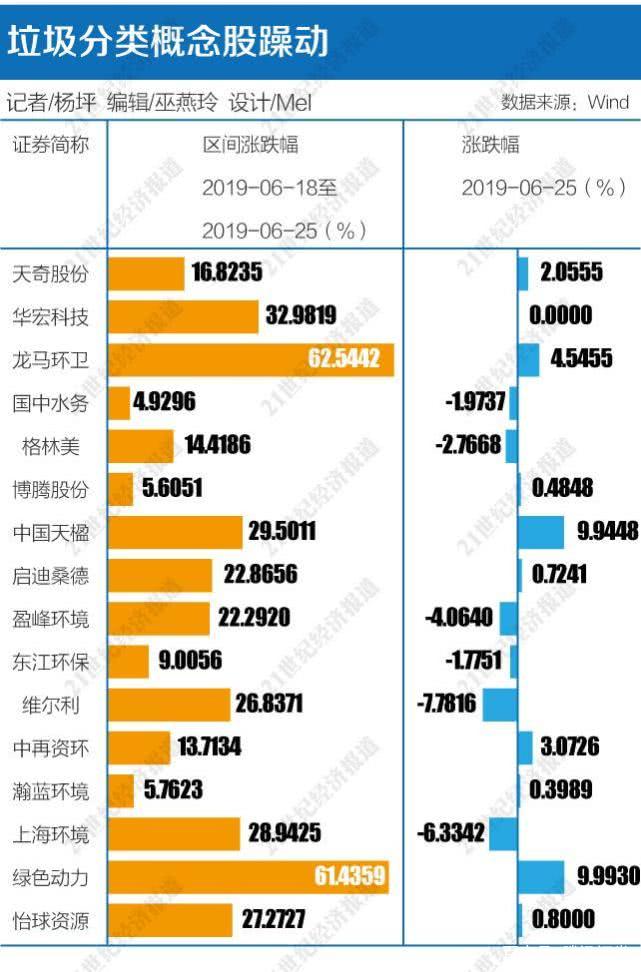 垃圾分类网站风险评估，环境与数据安全保护的双重保障之路