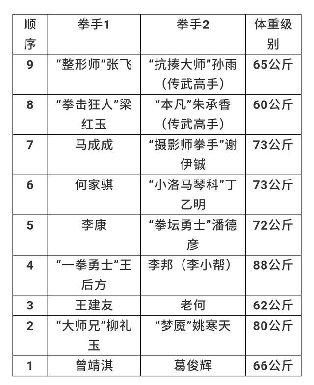 拳击航母网站分类深度解析