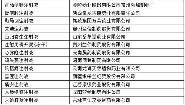 BCS分类查询网站与CFDA，新时代数据检索与监管利器