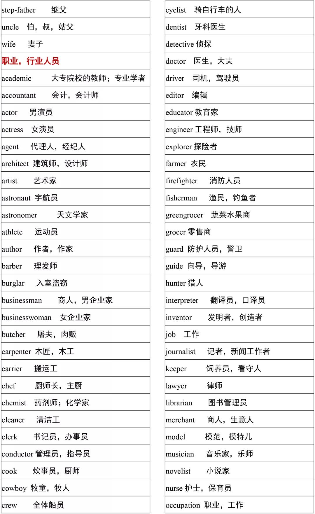 数字化平台助力记忆分类课件下载，推动学习与发展新篇章