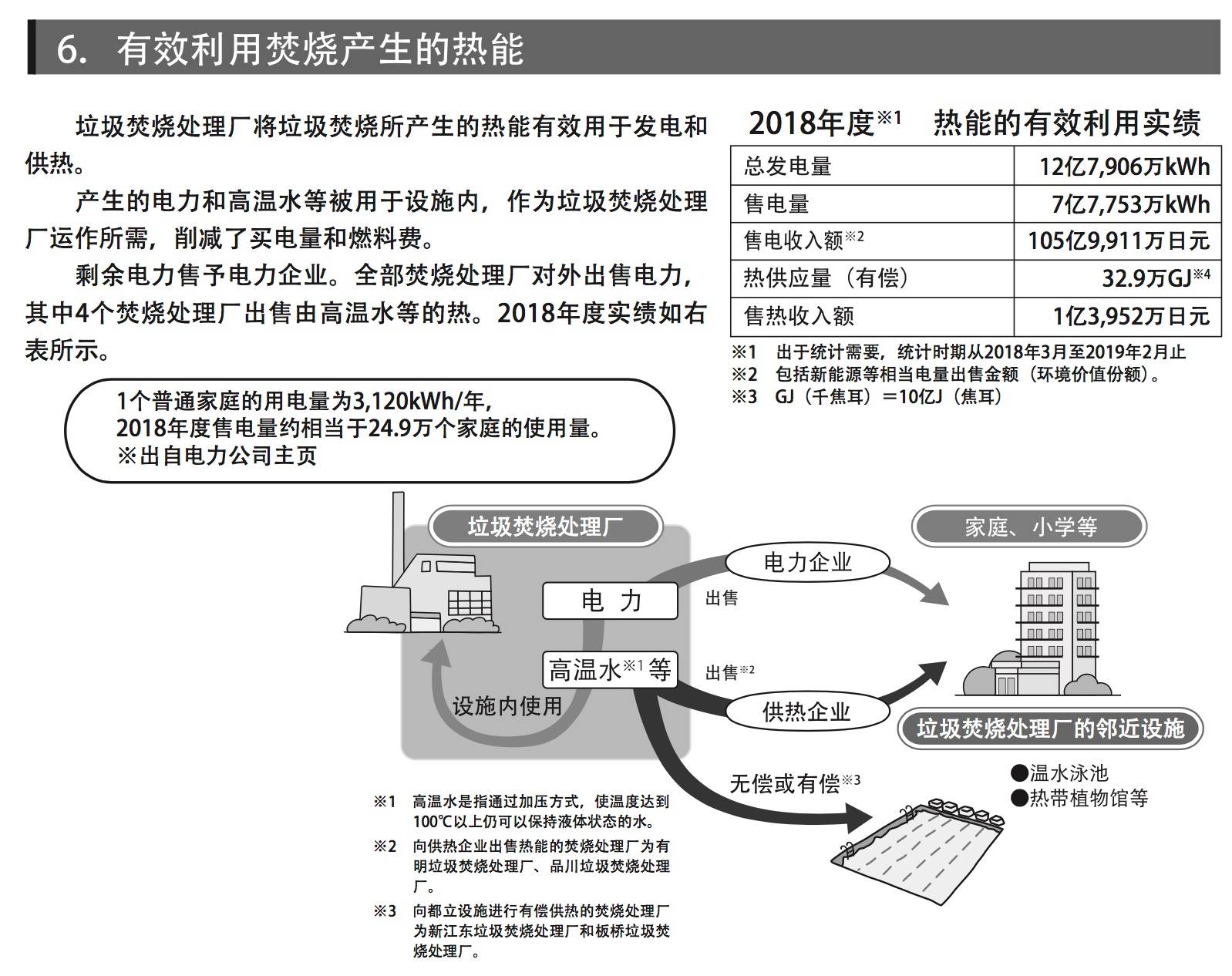 网站分类的优势与重要性解析