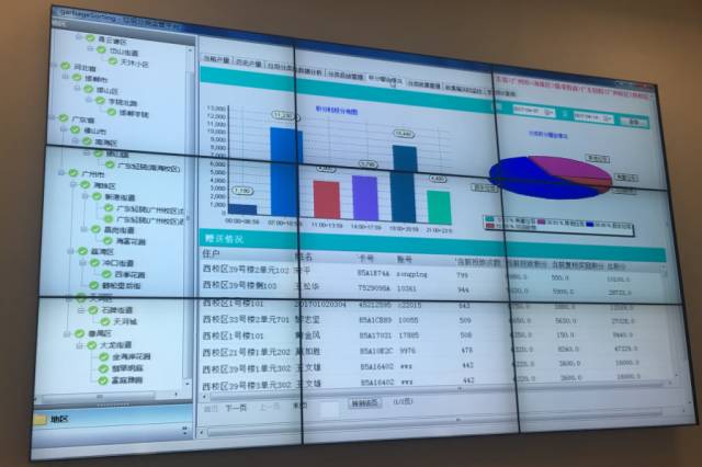 镇江网站建设分类详解解析