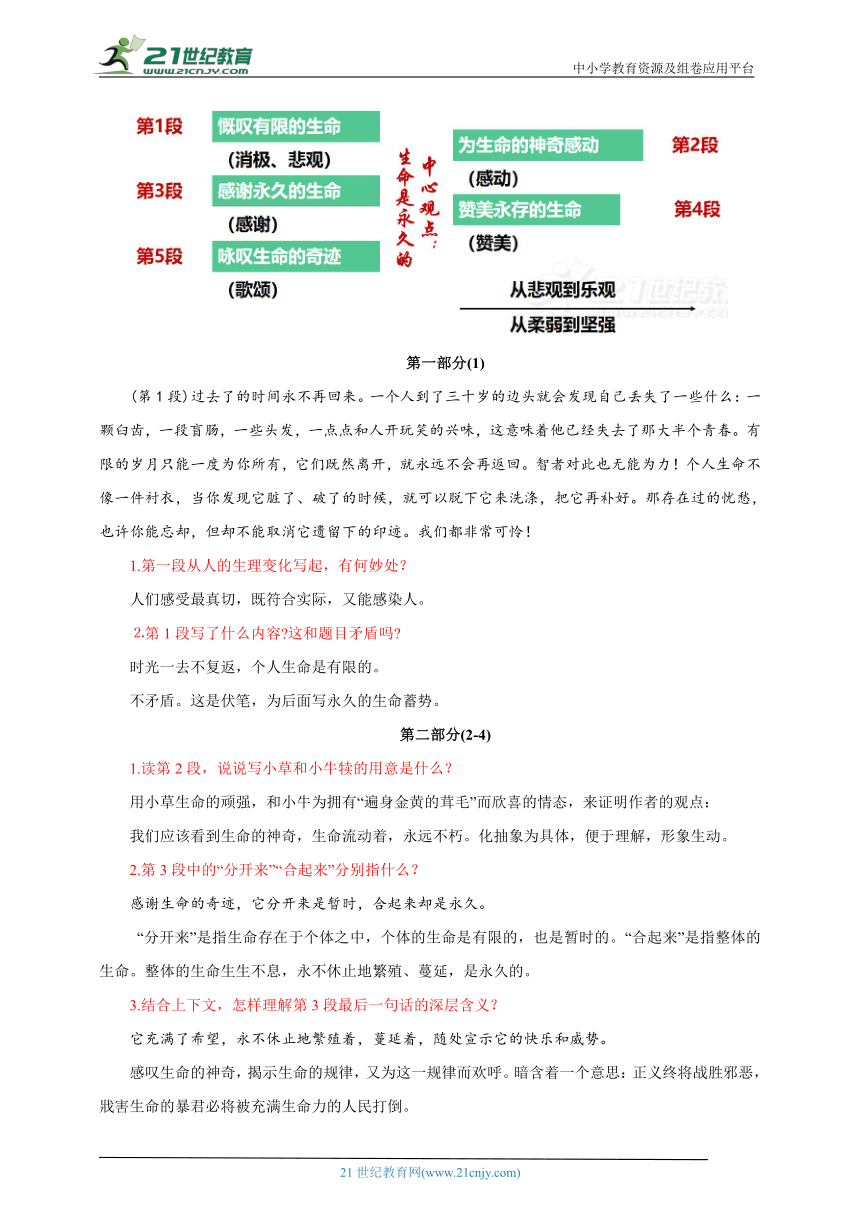 散文分类与教案网站设计的融合，文学与科技的探索之美