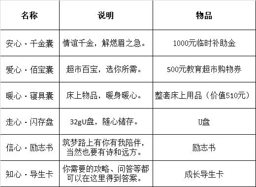 绿色分类网站全面深度研究