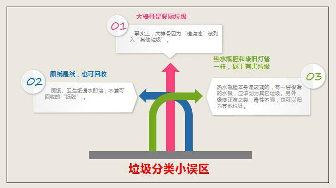 工业网站分类及其涵盖领域的全面解析