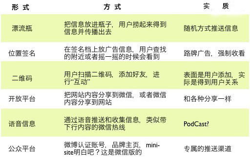 梅沙分类网站推广策略与实践详解