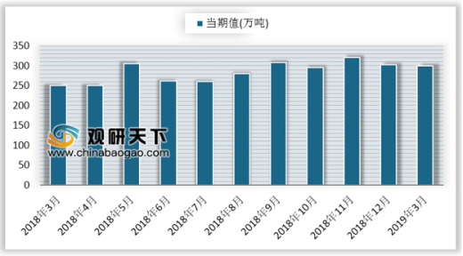 焦炭分类编码查询网站，助力行业高效管理与运营的关键工具