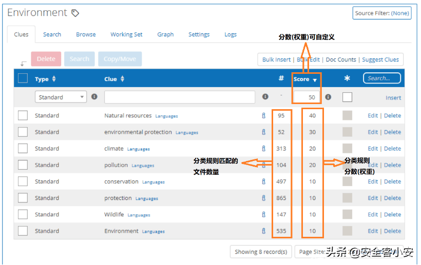 探索查询分类网站的世界，高效获取所需信息的指南