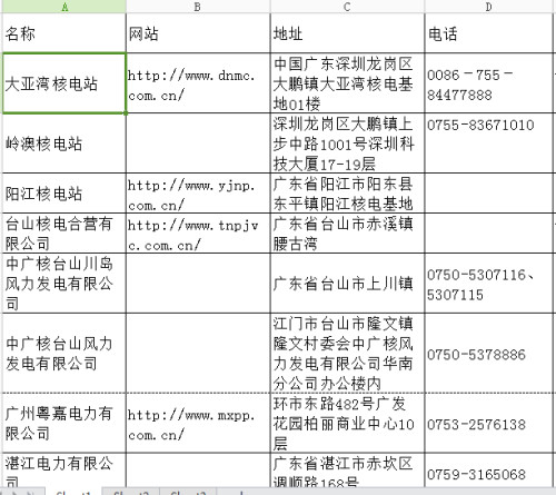 网站交付功能分类表及其应用概览