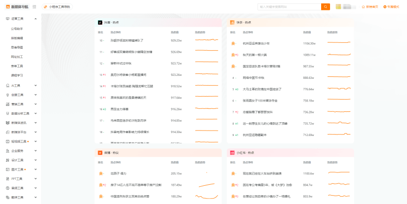 探索信息世界，分类网站导航的便捷之路