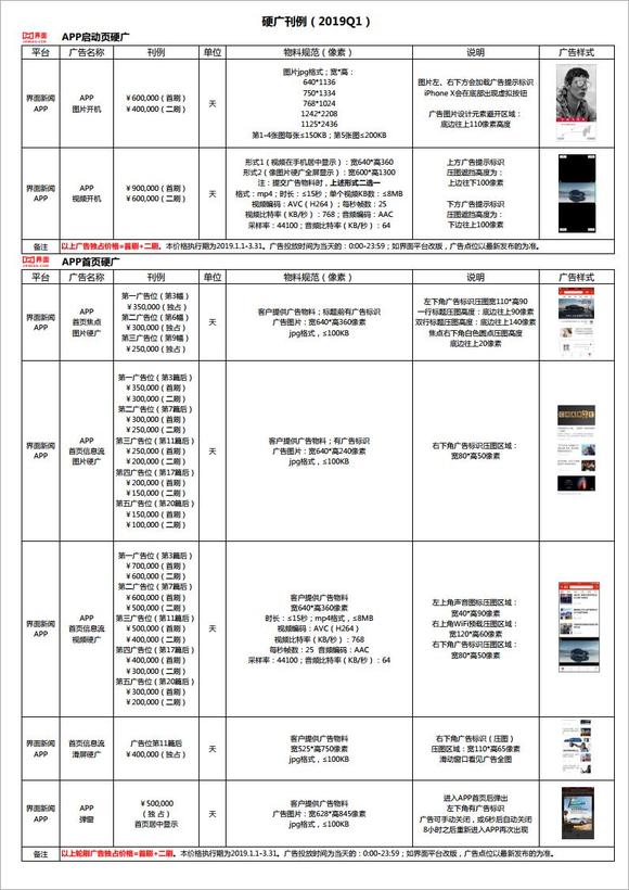 数字时代杂志网站风格分类探索，多样性一览