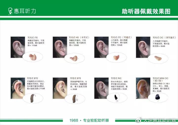 助听器商标分类查询网站，一站式品牌保护解决方案