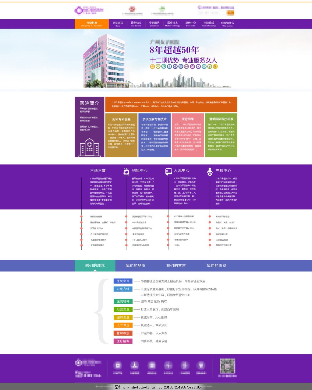 医疗网站分类及其应用简介