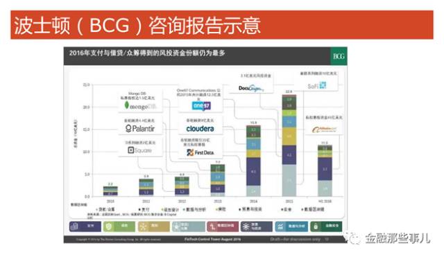 摄像网站风格分类概览图表解析