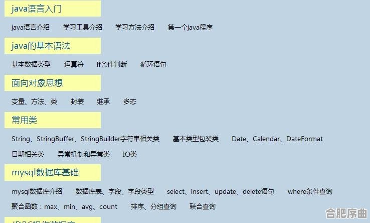 分类语言网站应用，探索语言技术的无限潜力