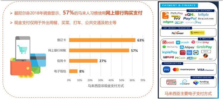 跨境电商分类网站，全球电商市场新格局的引领者