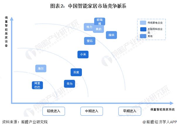 南京智能网站建设分类探讨