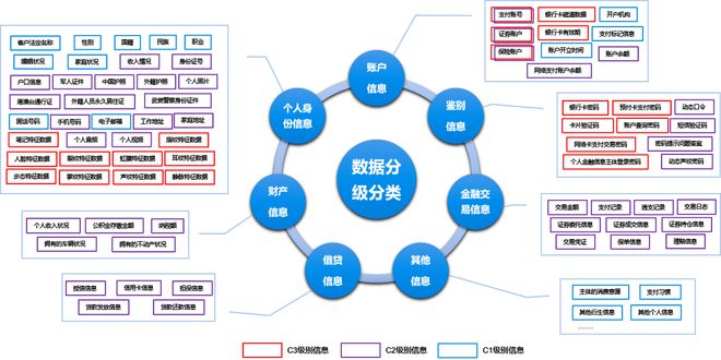 分类信息网站的运作机制与策略深度解析