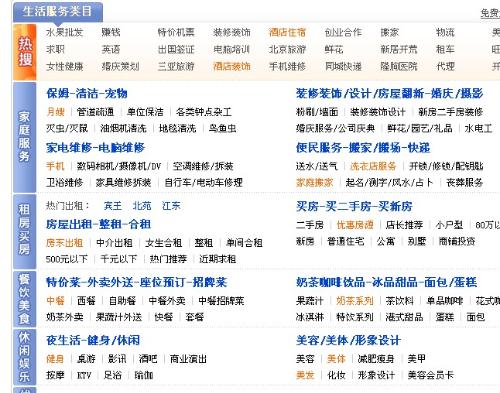 SEO分类信息网站，高效信息检索体验的实现