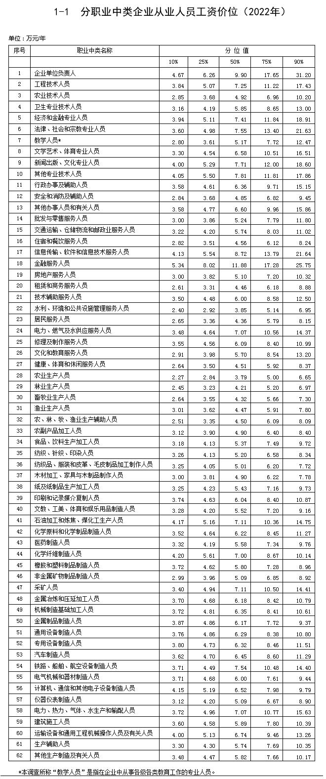 职业分类网站的重要性与实用指南