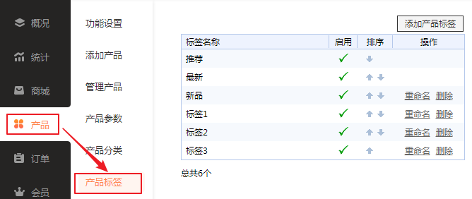 商城网站功能分类表及其价值应用解析