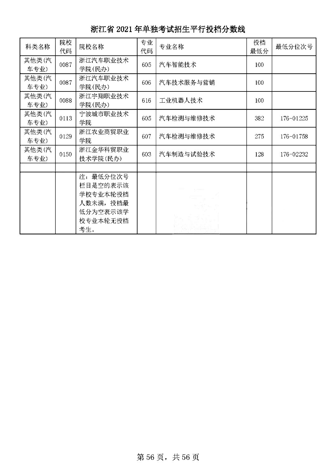 浙江专业分类查询网站，信息时代行业导航引领者