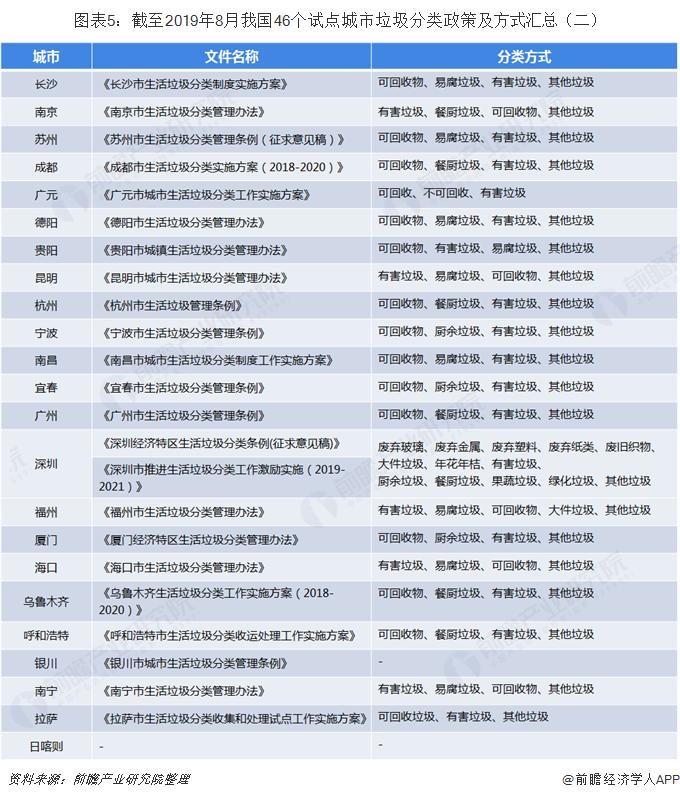 分类信息网站费用深度解析与策略探讨，一文解读费用构成与降低成本的途径