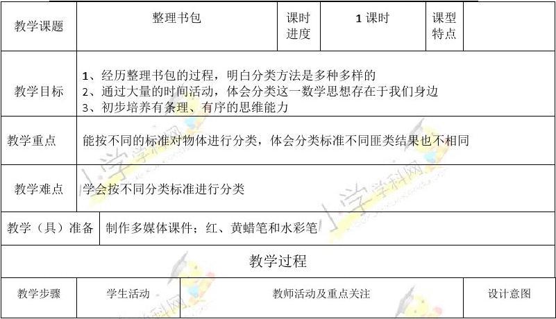 分类教案网站视频分享，教育资源共享与创新路径探索