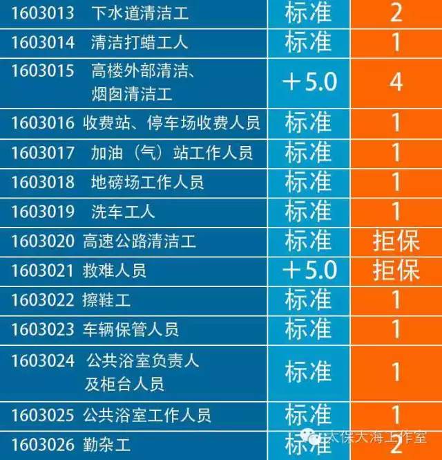 客户网站产品分类表格设计及其优化策略指南