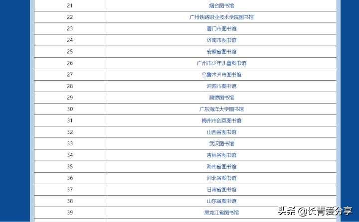 网站分类方法解析