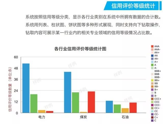 网站功能分类详解，为何它至关重要？