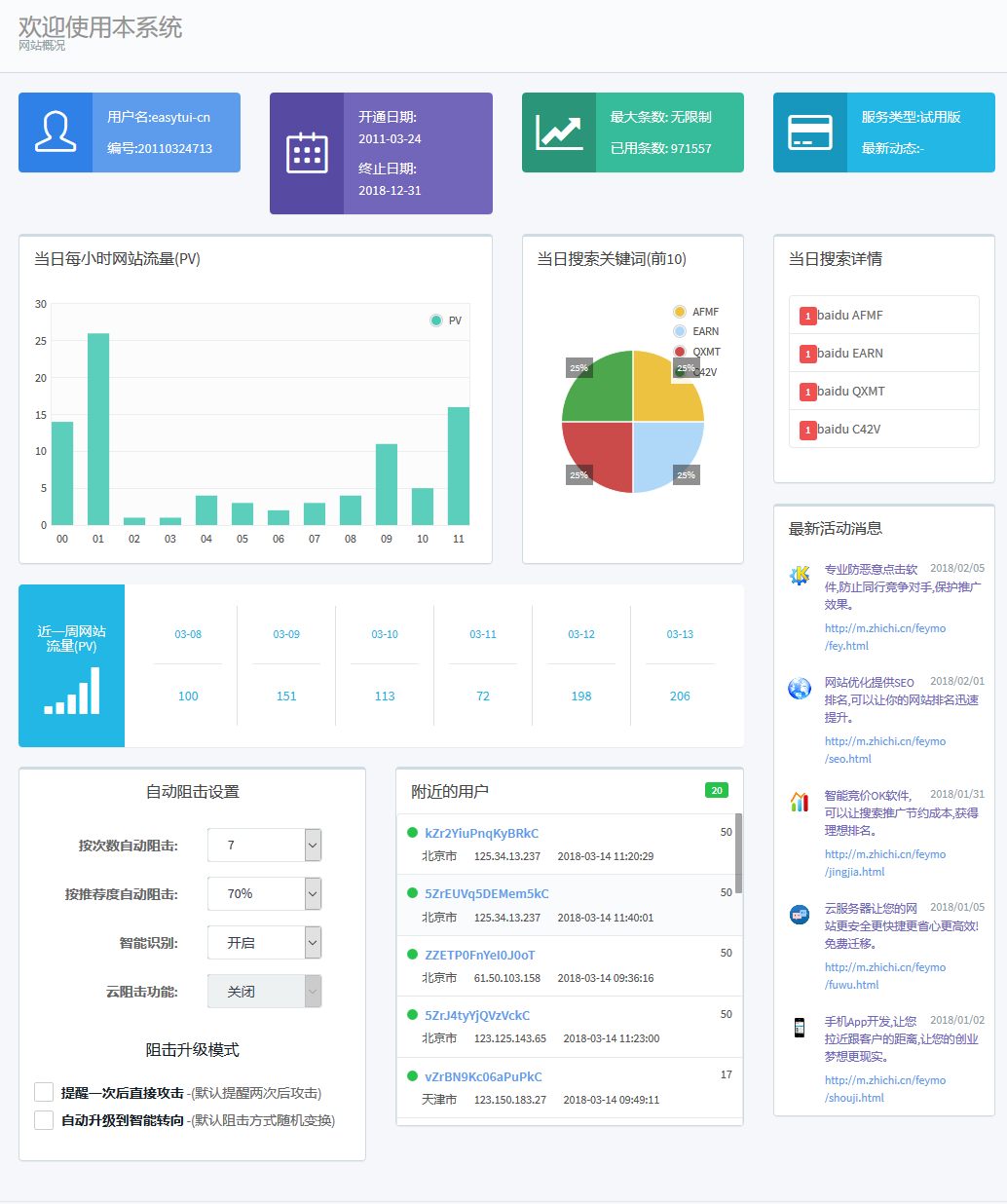 网页系统数据网站分类详解，理解与应用指南