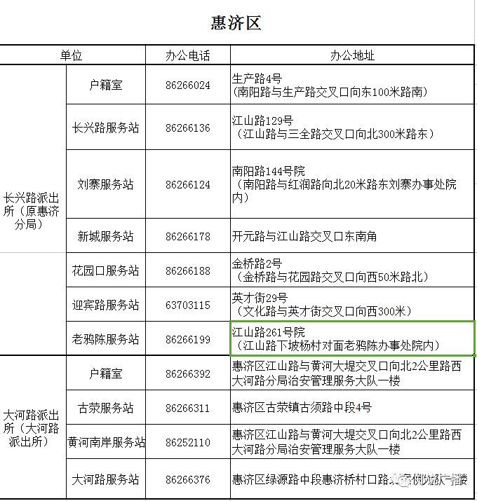 郑州户口分类查询网站，便捷高效的一站式服务平台