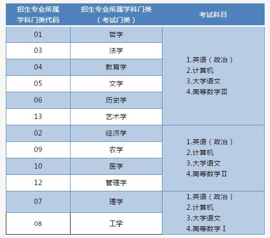 2025年1月22日 第6页