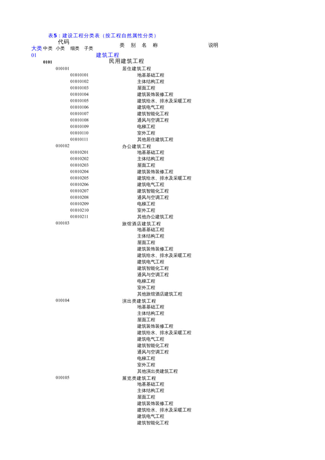 2025年1月23日 第27页