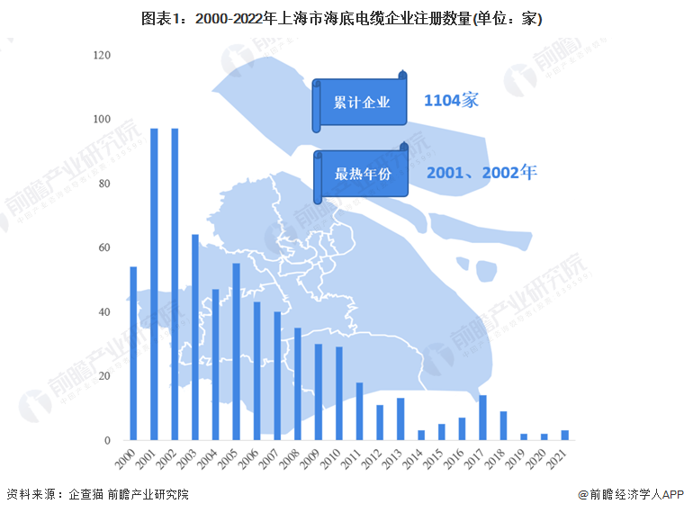 上海企业分类网站查询，一站式企业信息查询平台