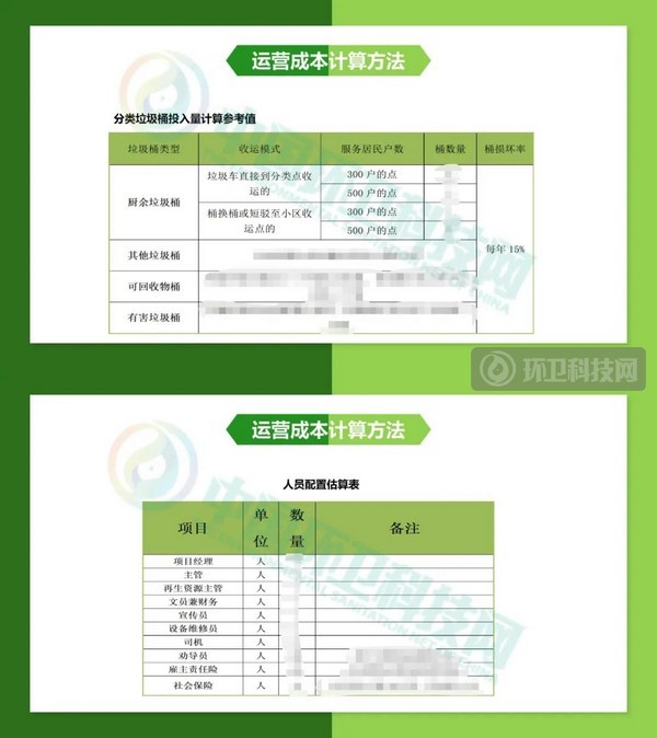 信息分类网站运营深度解析，揭秘运营方式之道