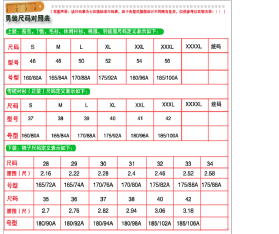 内衣尺码分类与购物体验优化，用户友好的在线购物平台