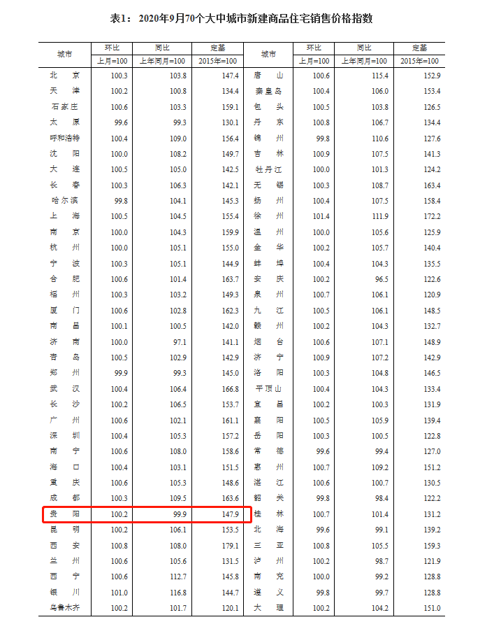 贵阳产品分类查询网站，一站式产品搜索解决方案