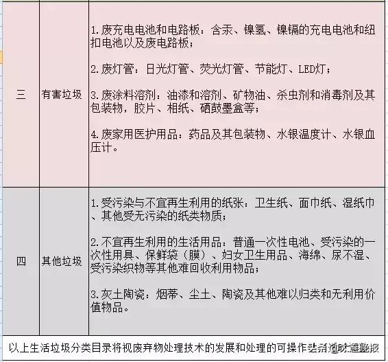 大连分类信息查询网站，一站式信息检索平台服务