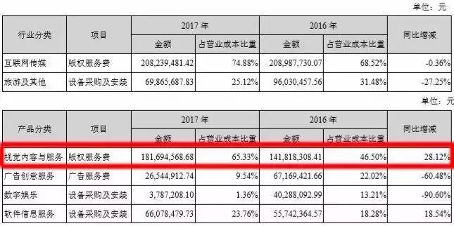 2025年1月26日 第22页